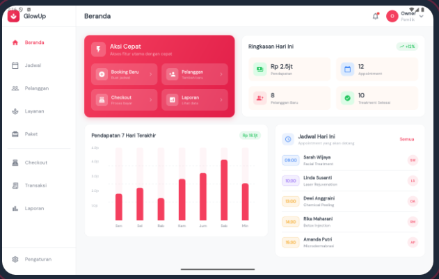 Why Every Business Needs Custom Software Development